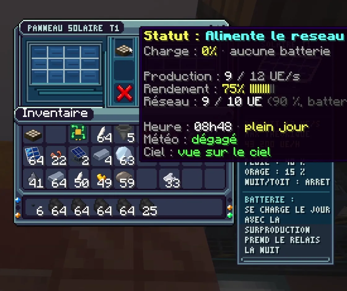Le menu du panneau solaire : production 9 sur 12 UE/s, rendement 75 %, réseau 9 sur 10 UE, plein jour, ciel dégagé