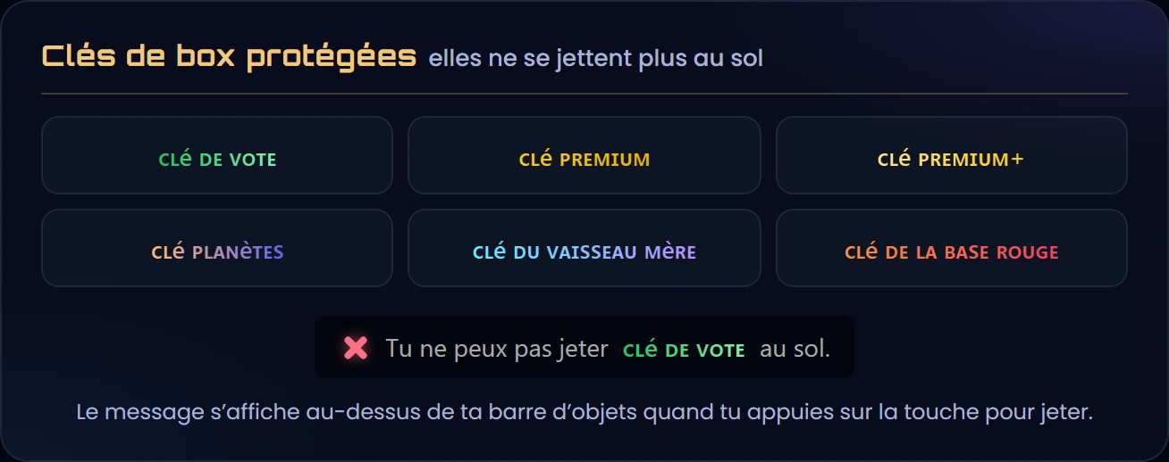 Les six clés de box protégées, et le message « Tu ne peux pas jeter Clé de vote au sol. »