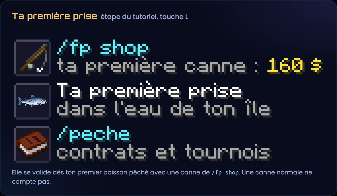 L'étape « Ta première prise » du tutoriel : /fp shop, ta première canne à 160 $, pêcher dans l'eau de ton île, puis /peche pour les contrats et tournois