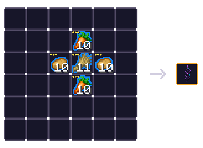 Éᴘɪ ᴅᴜ ɴéᴀɴᴛ - ɴɪᴠᴇᴀᴜ 180 — 20 × carotte t3 ★★★, 20 × patate t3 ★★★, 11 × ble t3 ★★★