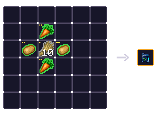 ᴇɴɢʀᴀɪꜱ ᴅᴇ ᴘʟᴀꜱᴍᴀ - ɴɪᴠᴇᴀᴜ 20 — 2 × carotte t2 ★★, 2 × patate t2 ★★, 10 × ble t1 ★