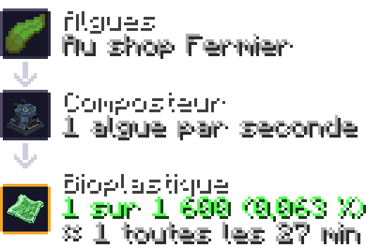 bioplastique — composteur : algue 0,063 %