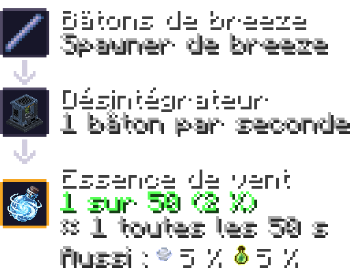 essence vent — désintégrateur : breeze rod 2 %
