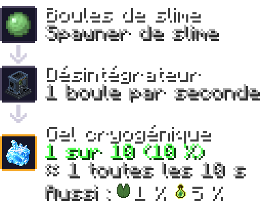 gel cryogenique — désintégrateur : boule de slime 10 %