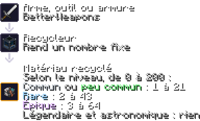materiau recycle — recycleur :